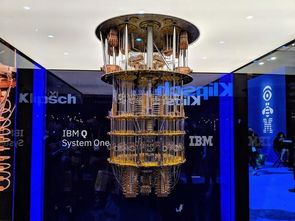 盘点2019年CES 量子计算初露锋芒，机器人8K齐争艳，力天机械引关注